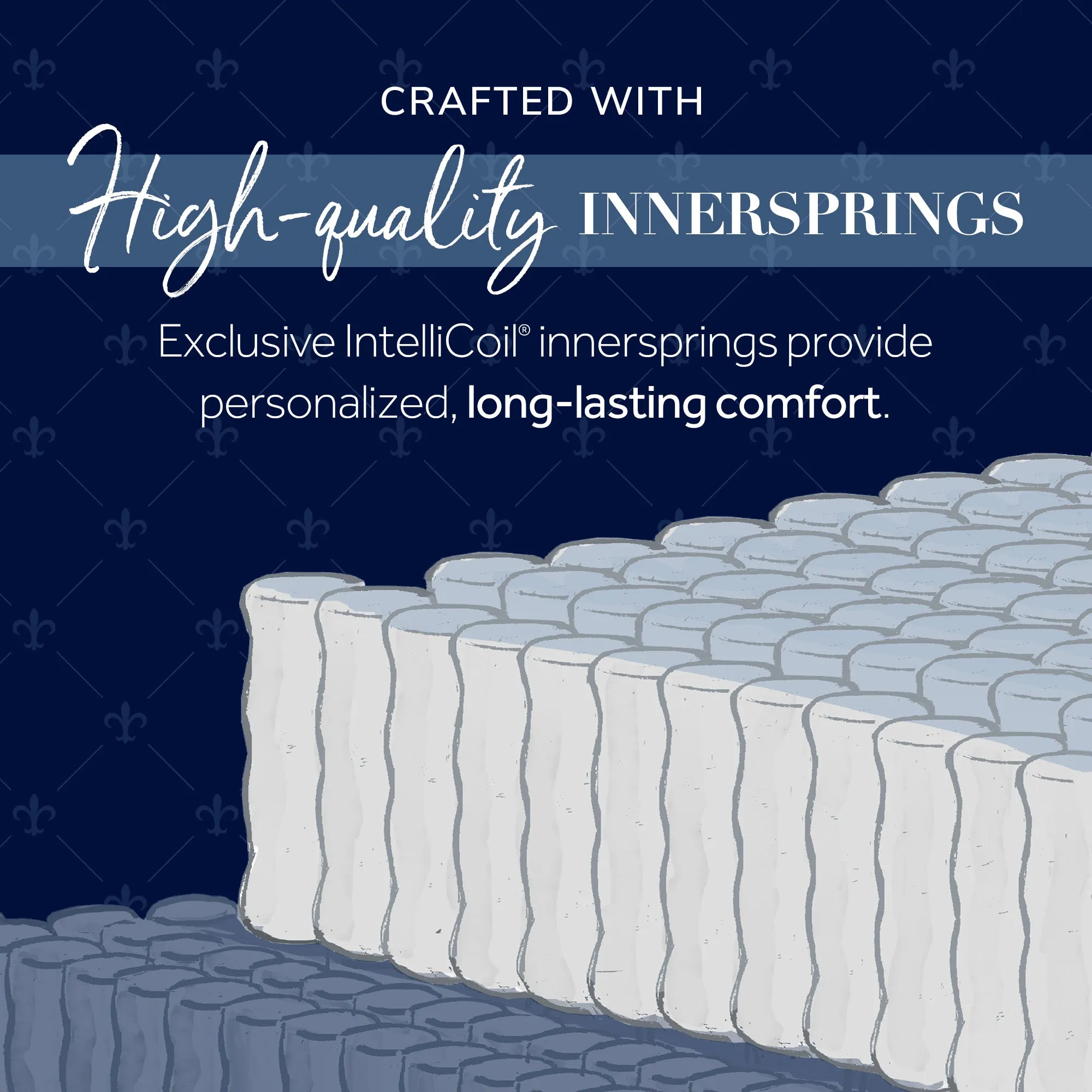 Lux Estate Firm Euro Pillow Top King Mattress
